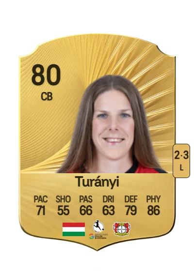 Lilla Turányi card