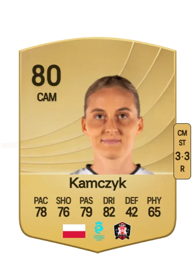 Ewelina Kamczyk card