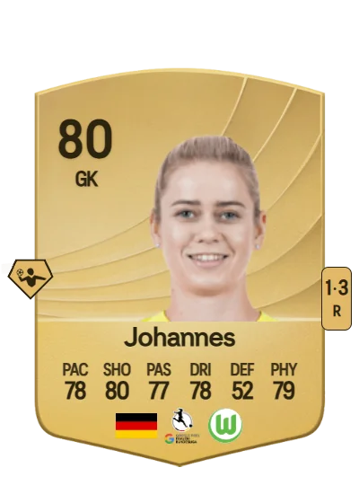 Stina Johannes card