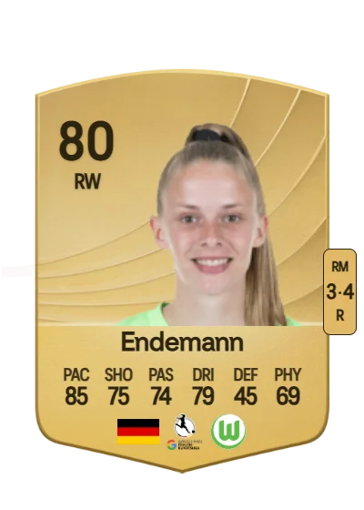 Vivien Endemann card