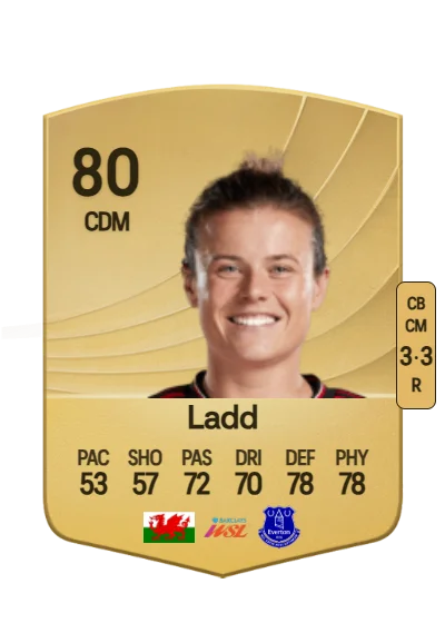 Hayley Ladd card