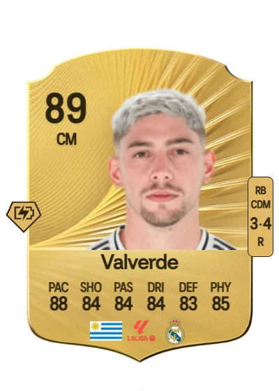 Federico Valverde card