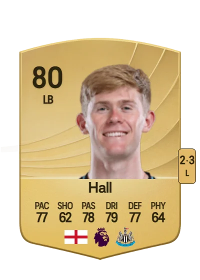 Lewis Hall card