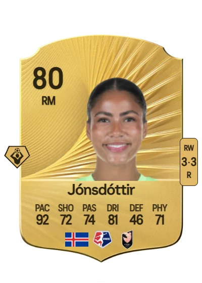 Sveindís Jane Jónsdóttir card