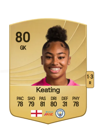 Khiara Keating card