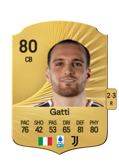 Federico Gatti card