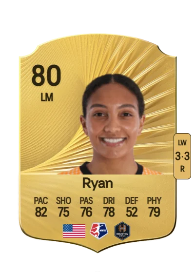 Yazmeen Ryan card