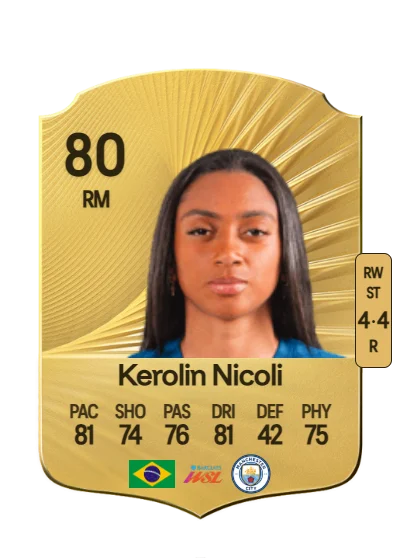 Kerolin Nicoli Israel Ferraz card