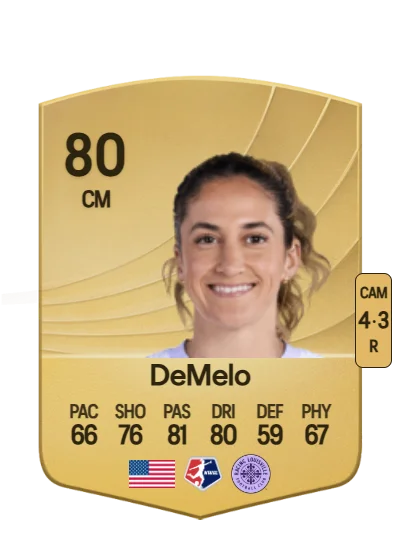 Savannah DeMelo card