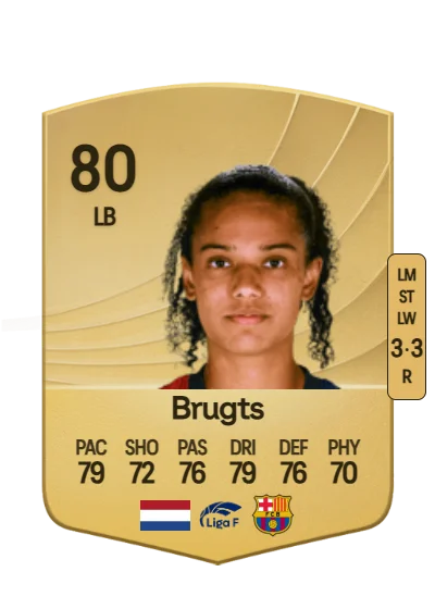 Esmee Brugts card