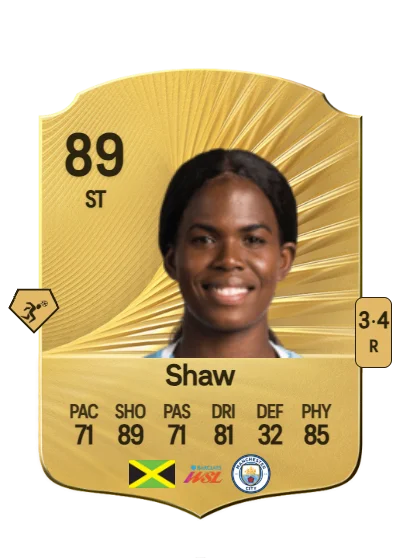 Khadija Shaw card