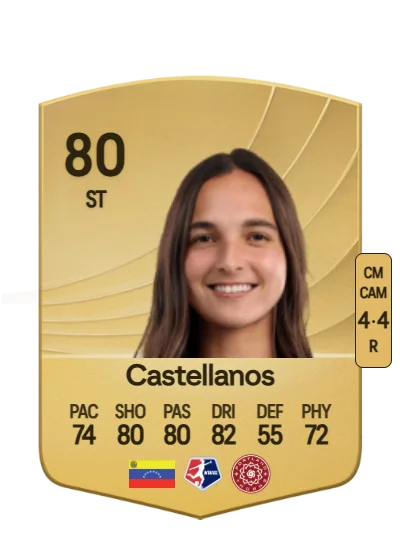 Deyna Castellanos card