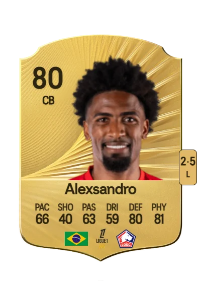 Alexsandro de Souza Ribeiro card