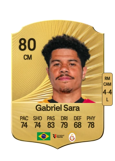 Gabriel Davi Gomes Sara card
