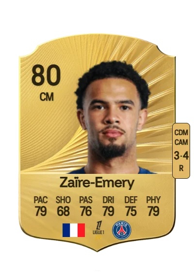 Warren Zaïre-Emery card
