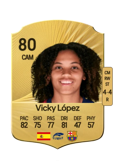 Victoria López Serrano Felix card