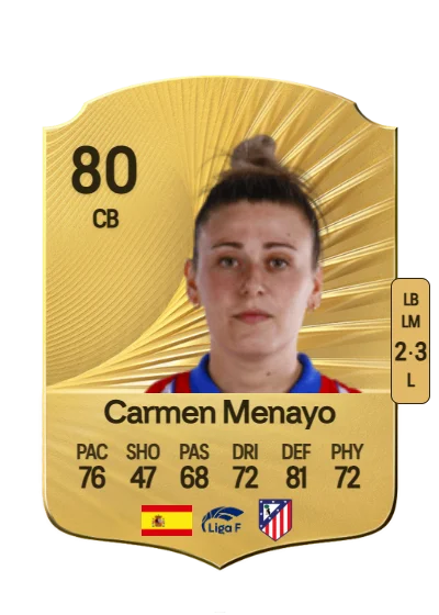 Carmen Menayo Montero card