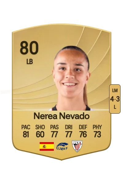 Nerea Nevado Gómez card