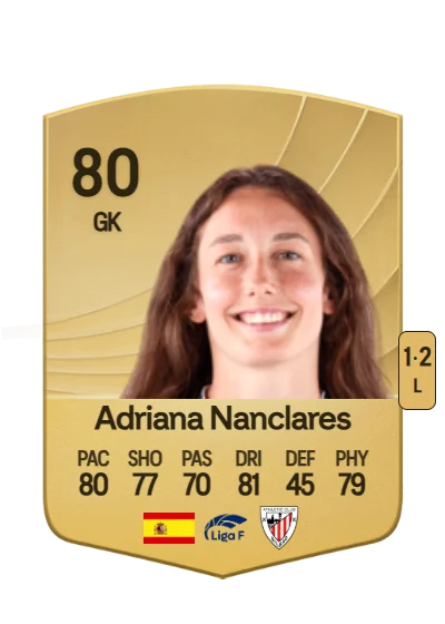 Adriana Nanclares Romero card
