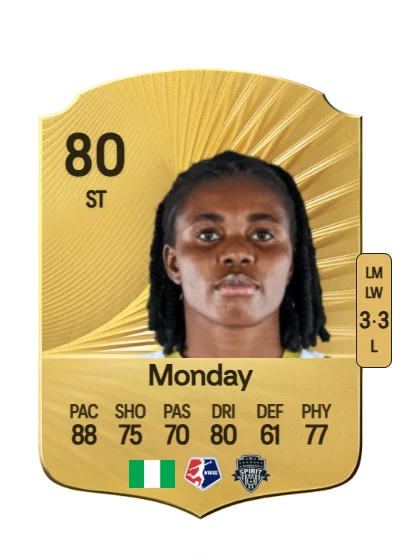 Gift Monday card