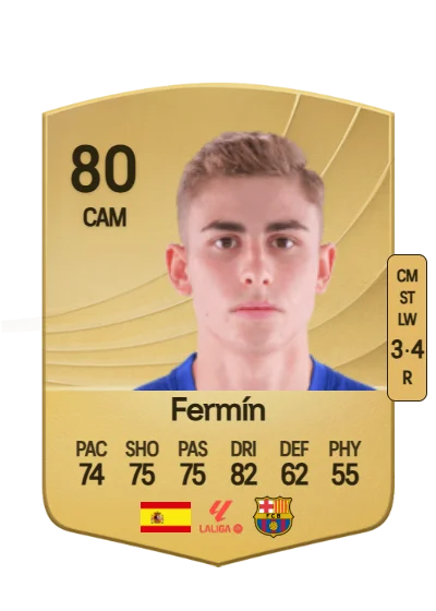 Fermín López Marín card