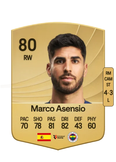 Marco Asensio Willemsen card