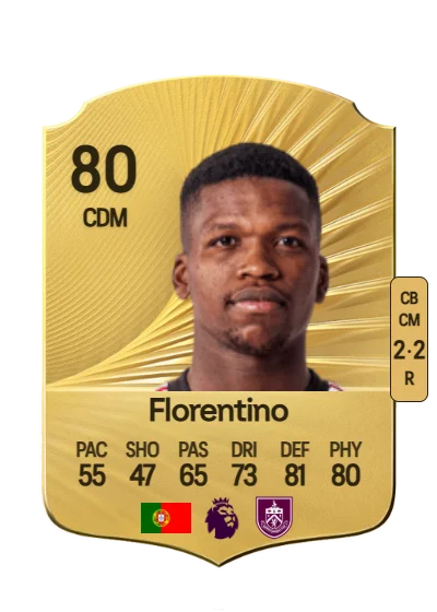 Florentino Morris Luís card