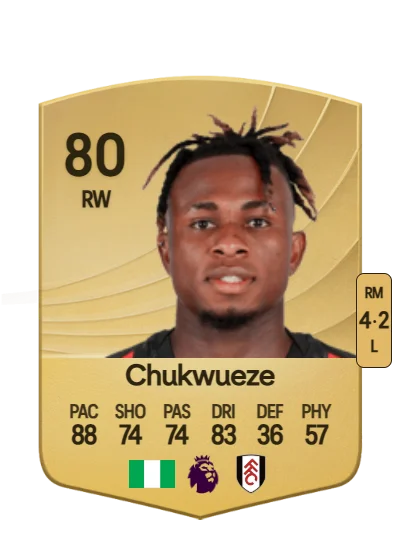 Samuel Chukwueze card