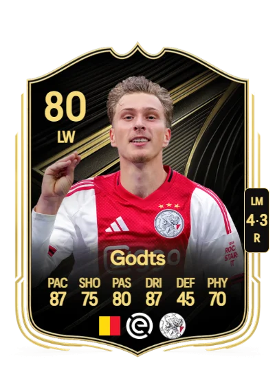 Mika Godts card