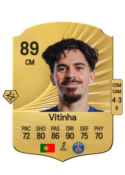 Vítor Machado Ferreira card