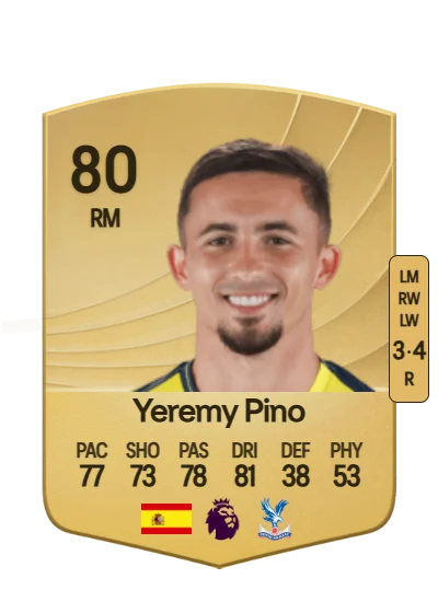 Yeremy Jesús Pino Santos card