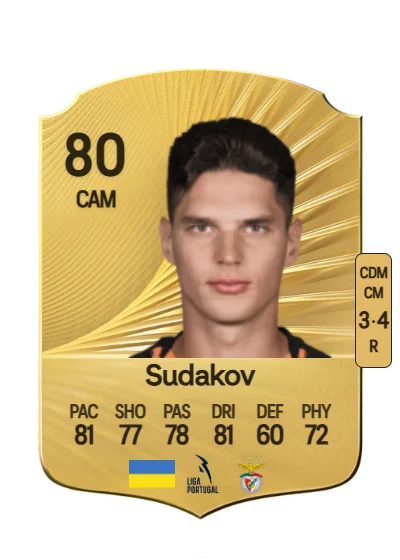 Georgiy Sudakov card