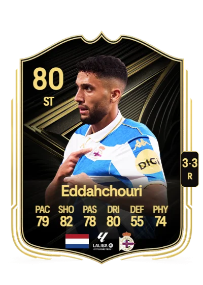 Zakaria Eddahchouri card