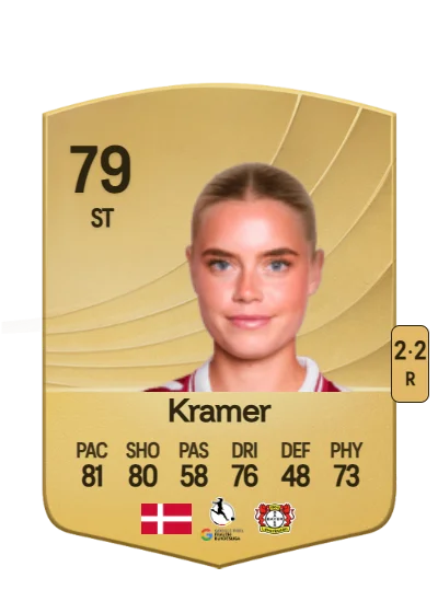 Cornelia Kramer card