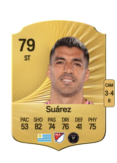 Luis Suárez card