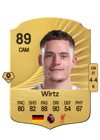 Florian Wirtz card