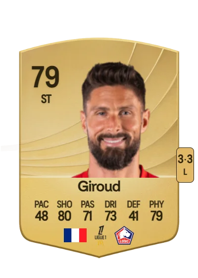 Olivier Giroud card