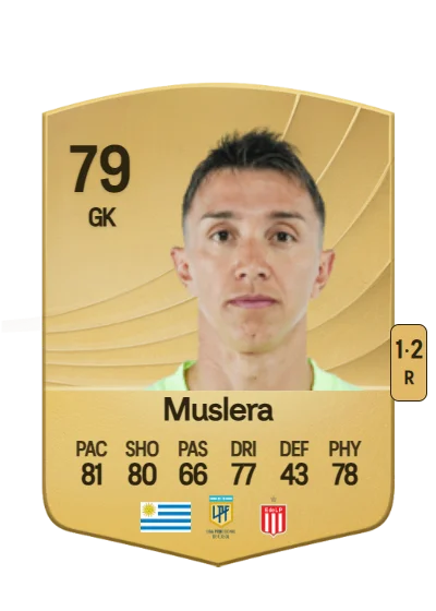 Fernando Muslera card