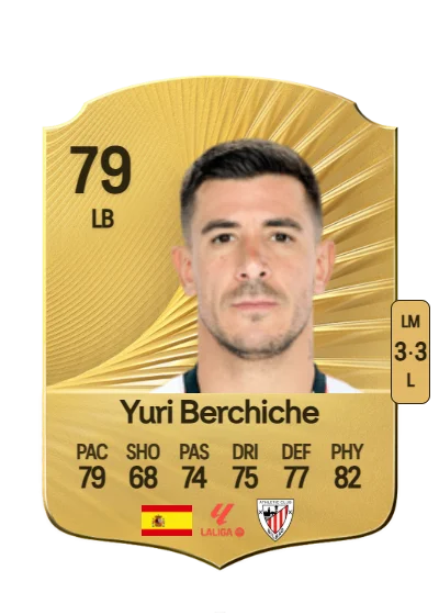 Yuri Berchiche Izeta card