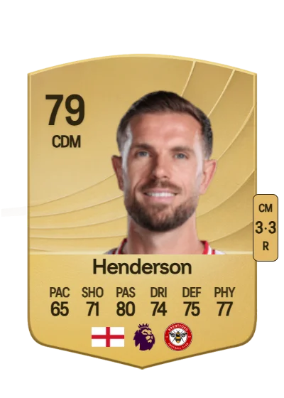 Jordan Henderson card