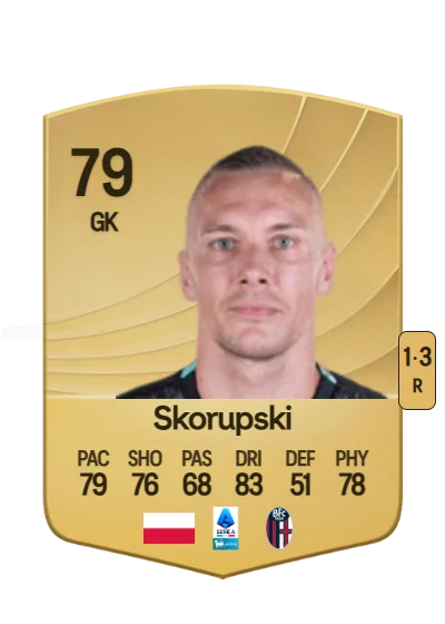 Łukasz Skorupski card