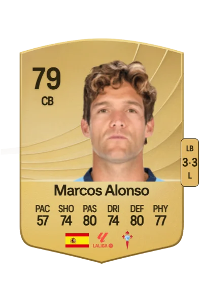 Marcos Alonso Mendoza card