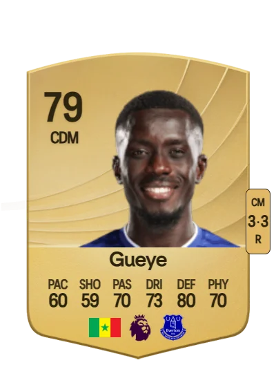 Idrissa Gueye card