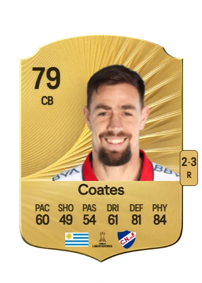 Sebastián Coates card