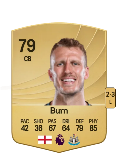 Dan Burn card