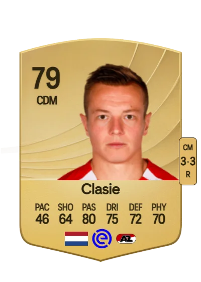 Jordy Clasie card