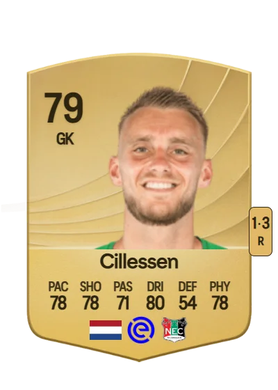 Jasper Cillessen card