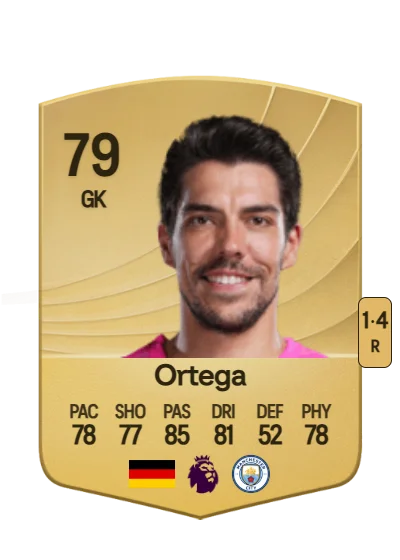 Stefan Ortega card