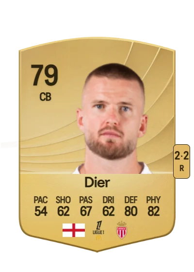 Eric Dier card