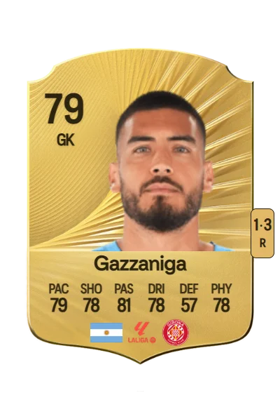 Paulo Gazzaniga card